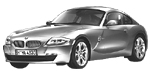 BMW E86 U0355 Fault Code